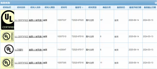 知識產權備案查詢